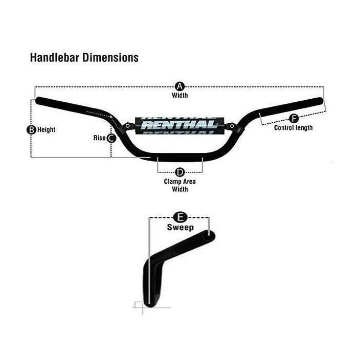 RENTHAL TRIALS BAR 4.5" RISE, 4.5 IN TRIALS / DOUGIE LAMPKIN
