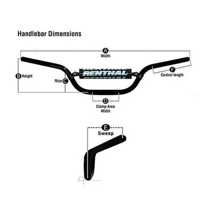 RENTHAL TRIALS BAR 4.5" RISE, 4.5 IN TRIALS / DOUGIE LAMPKIN