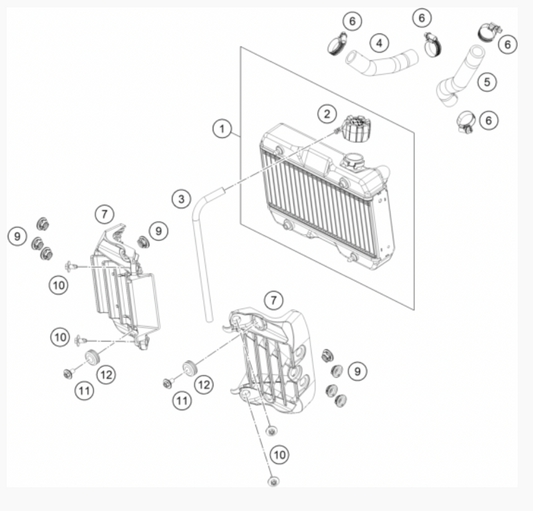 Radiator / Cooling SX/TC/MC 2024>